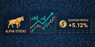 阿布扎比投资局总部